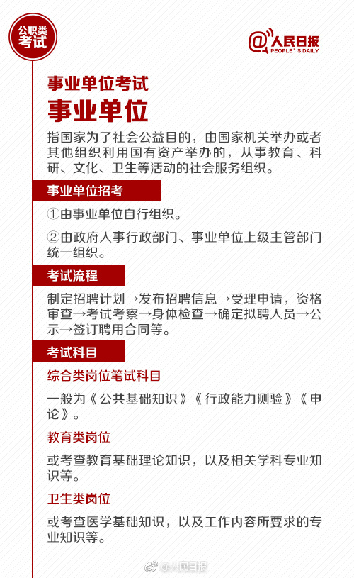 國考報名今天截止！還有這些公職類考試了解下