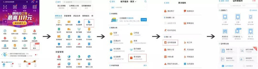 急急急！國(guó)考報(bào)名確認(rèn)照片不知如何處理怎么辦