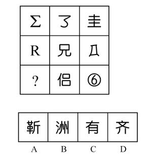 行測圖形推理?？伎键c梳理九：漢字的考法