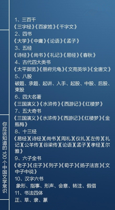 國考必看100個文學(xué)常識，你知道多少個呢？