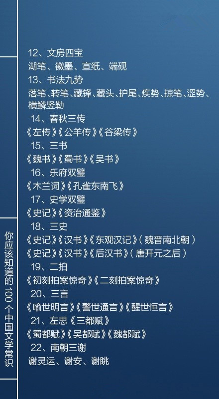 國考必看100個文學(xué)常識，你知道多少個呢？