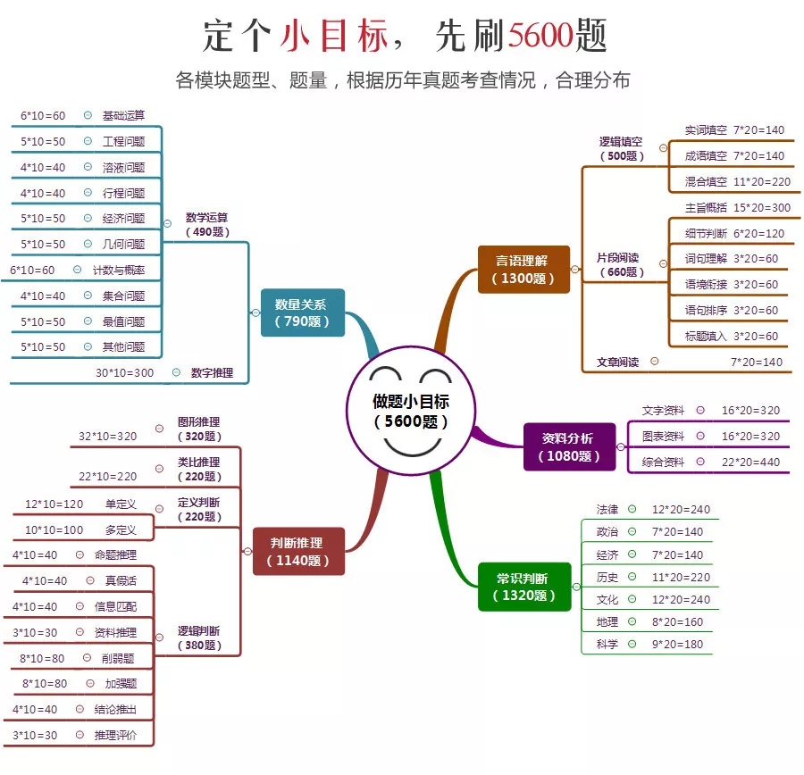 這消息我先告訴閨蜜了，畢竟肥水不流外人田……