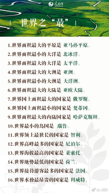 2019年公務(wù)員考試100道地理常識(shí)題，收藏！