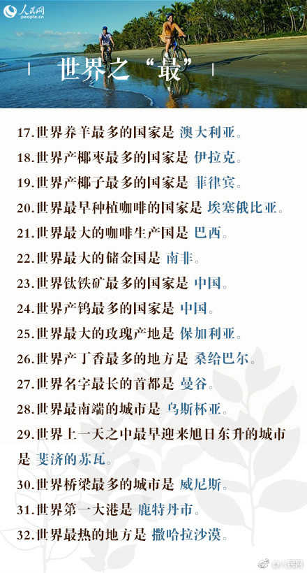 2019年公務(wù)員考試100道地理常識(shí)題，收藏！