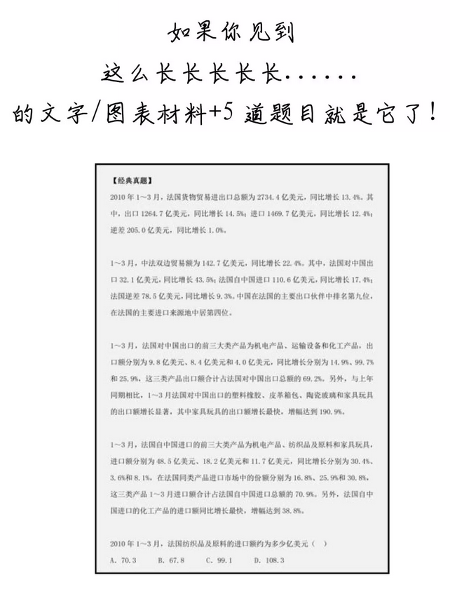有趣有料！一文讀懂資料分析！
