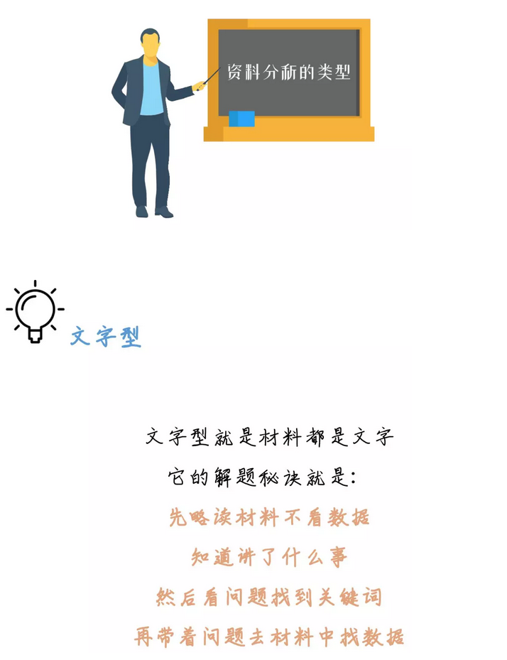 有趣有料！一文讀懂資料分析！
