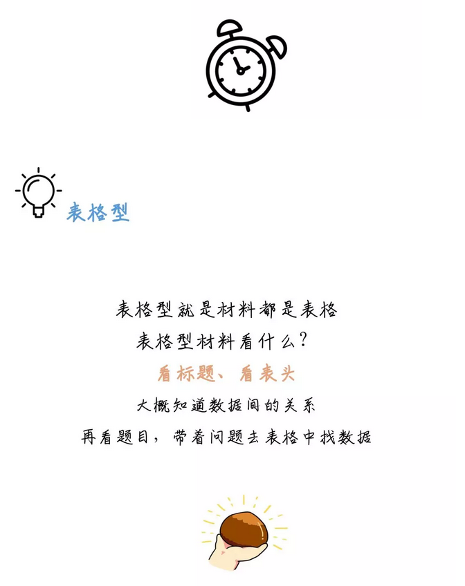 有趣有料！一文讀懂資料分析！