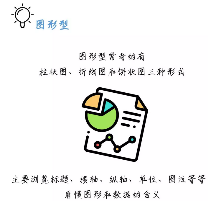 有趣有料！一文讀懂資料分析！