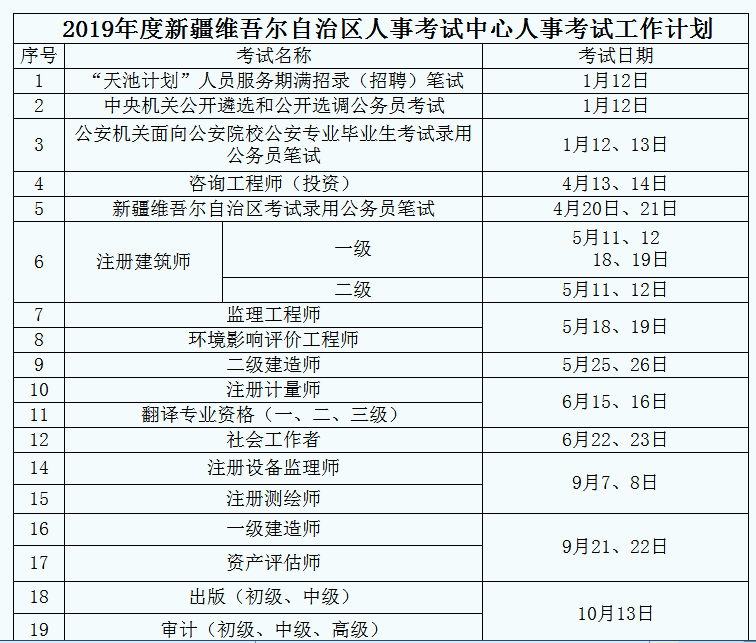 最新消息！2019年公務(wù)員聯(lián)考或在4月20日筆試