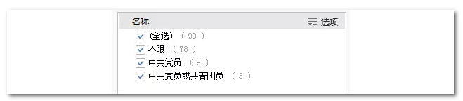 2020年國(guó)家公務(wù)員考試教育類專業(yè)可以報(bào)哪些崗位？