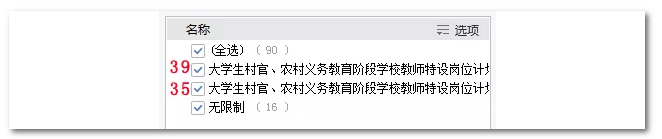 2020年國(guó)家公務(wù)員考試教育類專業(yè)可以報(bào)哪些崗位？