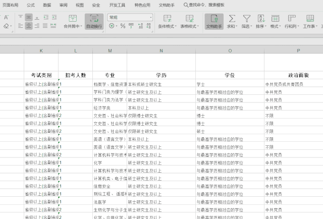 2020年國(guó)考報(bào)名，我的專業(yè)能考哪些職位？