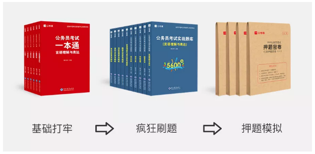 2020年國考下月24日筆試，現(xiàn)在復習還來得及嗎