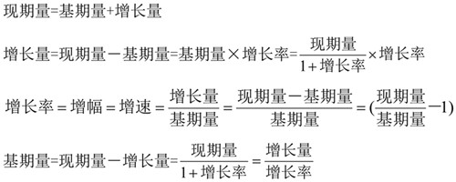國考行測資料分析常考公式匯總！考試直接用