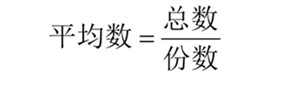 國考行測資料分析?？脊絽R總！考試直接用