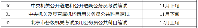 定了！2021年國(guó)考11月下旬筆試，你準(zhǔn)備好了嗎