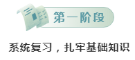 新一輪公務(wù)員考試即將啟動(dòng)！0基礎(chǔ)考生如何備考